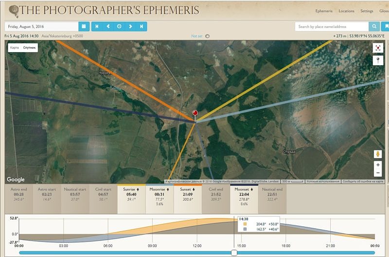Сайт для определения времени и места восхода и заката 